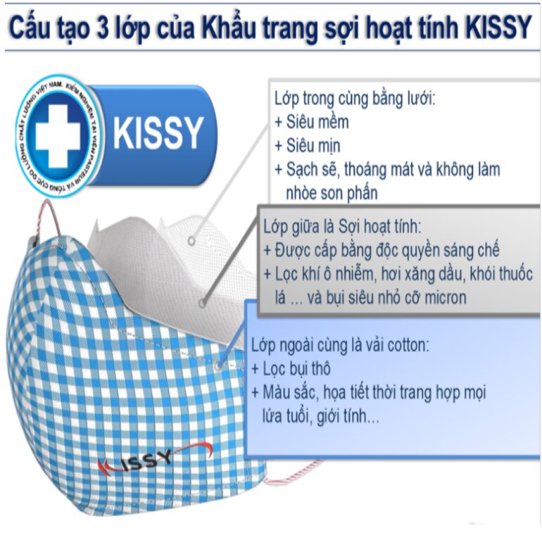 Khẩu trang kissy