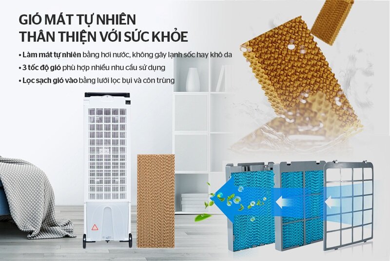 Sunhouse SHD7719 giá chỉ hơn 2 triệu, làm mát hiệu quả tiết kiệm điện phòng dưới 30m2
