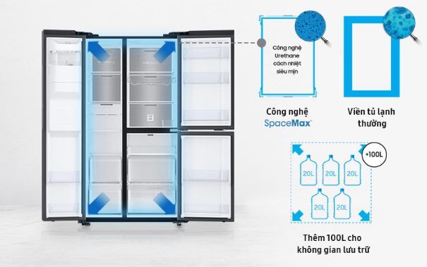 Siêu tủ lạnh Side by Side Samsung Space Max
