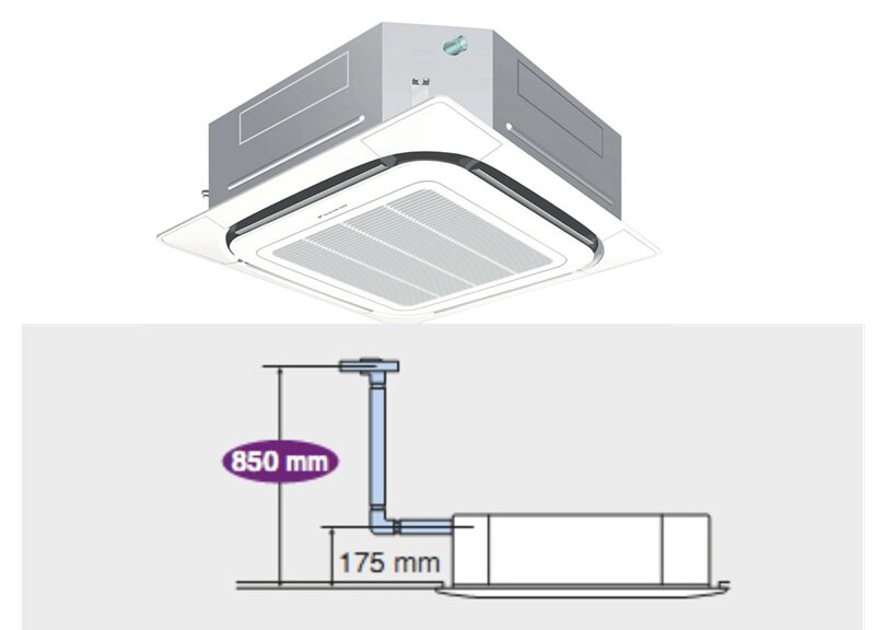 Điều hòa âm trần Daikin FCNQ26MV1/RNQ26MV19 - làm mát tối ưu cho phòng khách 40m2