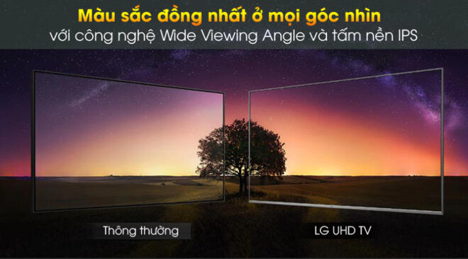 Góc nhìn rộng với công nghệ Wide Viewing Angle và tấm nền IPS