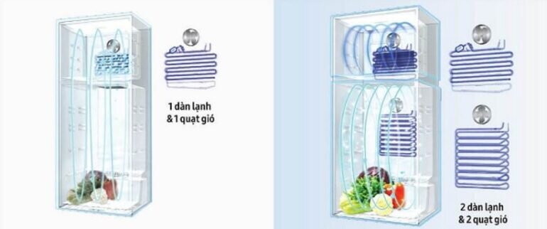 Yếu tố quan trọng quyết định khả năng làm lạnh lâu chậm trên tủ lạnh Toshiba