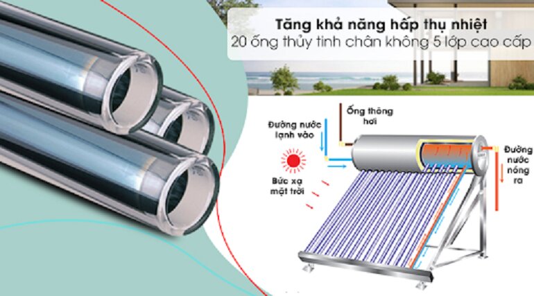Review máy nước nóng năng lượng mặt trời Sơn Hà 200 lít Nano 58-200