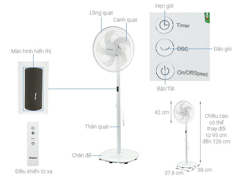 Cần nắm rõ đặc điểm, cấu tạo quạt đứng Kangaroo KG726 để dễ dàng tìm lỗi và khắc phục