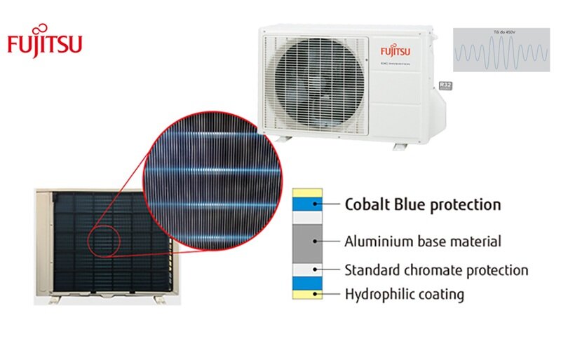 điều hòa Fujitsu 12000 BTU ASAG12CPTA-V bền bỉ