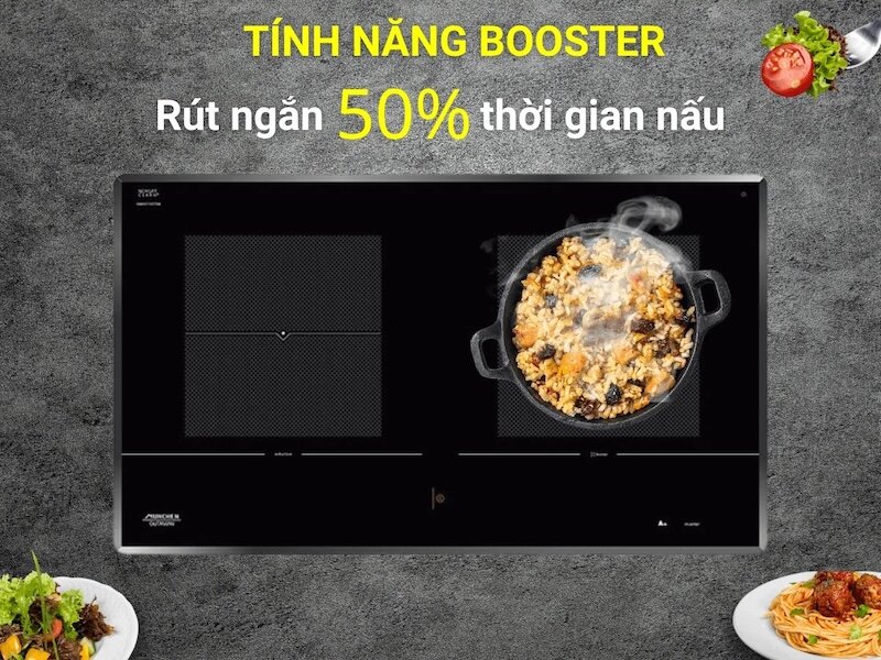 Bếp từ Munchen GM-8115 thiết kế tinh tế, công nghệ nấu thông minh