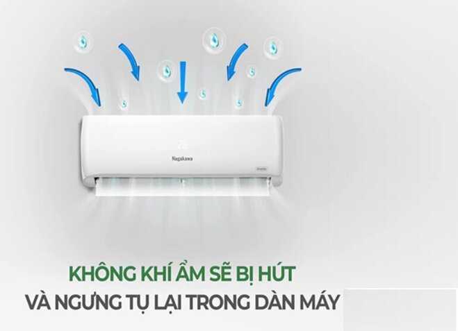 Chế độ Dry của điều hòa Panasonic Inverter 9000 BTU 1 chiều CU/CS-PU9ZKH-8M gas R-32