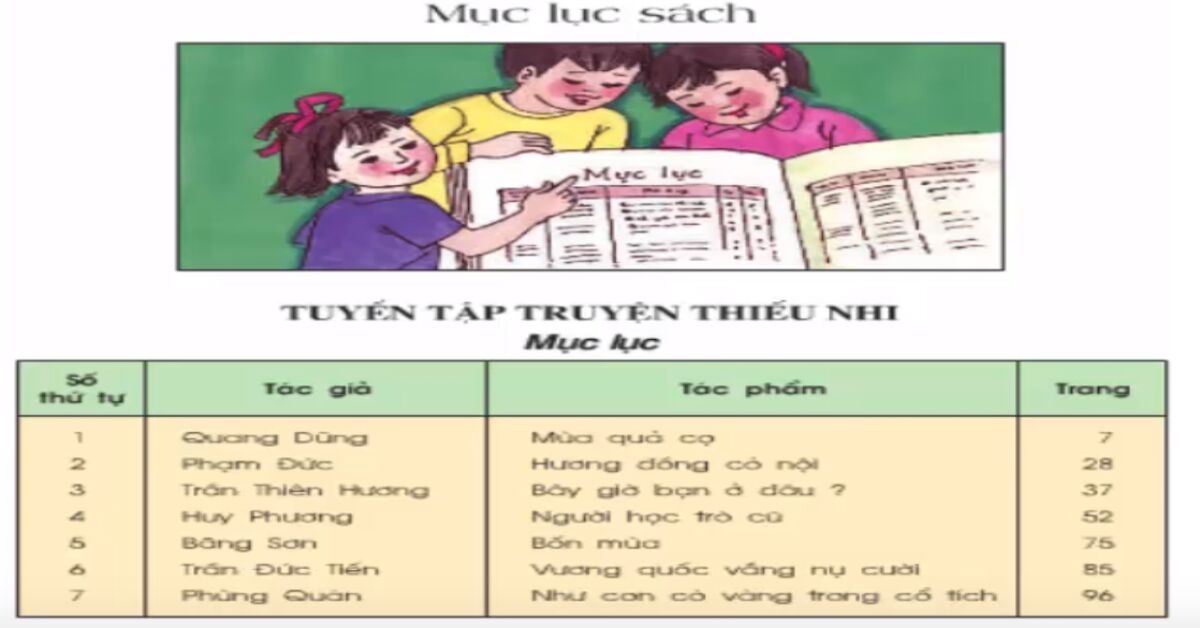 Mục lục sách thiếu nhi cho biết điều gì?