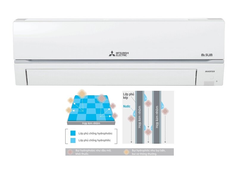 Điều hòa Mitsubishi Electric MSY-GR25VF