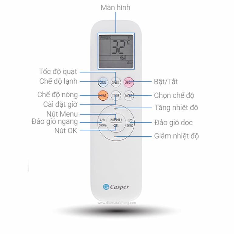 các nút bấm trên remote điều hòa Casper 24000 BTU LC-24FS32