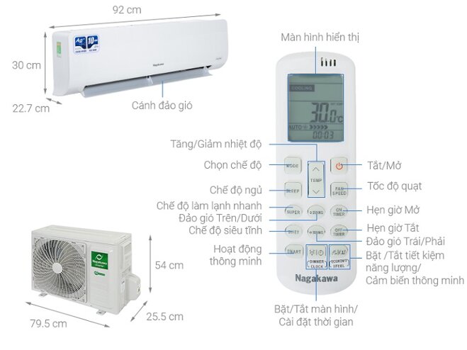 Điều hòa Nagakawa NIS-C18R2H10 không mát: Nguyên nhân và cách khắc phục