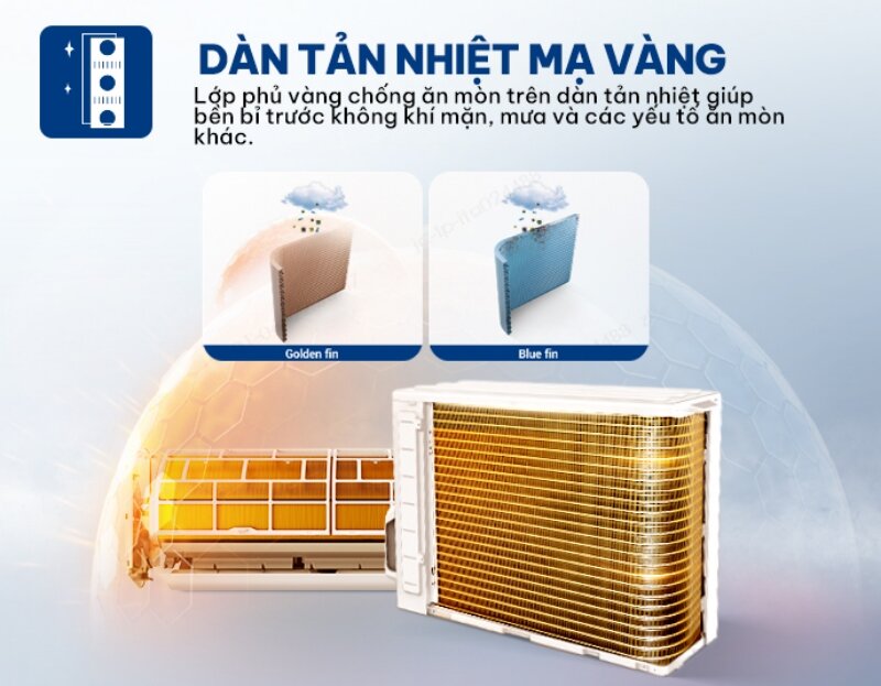 Lý do điều hòa AUX 18000 BTU AW18CDA4DI-5VN là lựa chọn