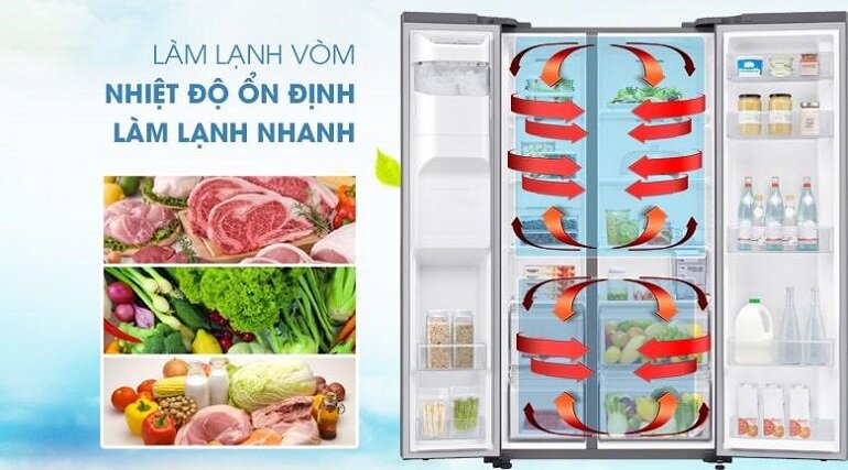 Tủ lạnh Side by Side 660 lít Samsung RS64R5101SL/SV