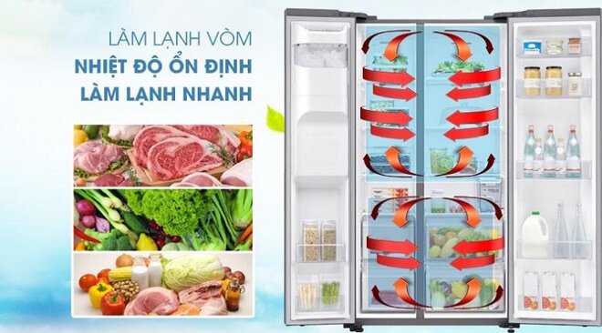 Tủ lạnh Side by Side 660 lít Samsung RS64R5101SL/SV