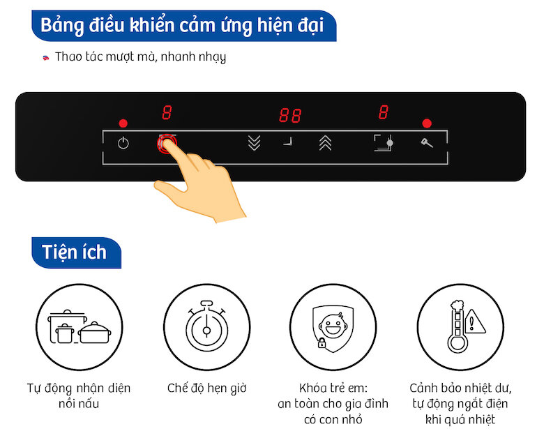 Tính năng của bếp từ Bluestone icb 6833