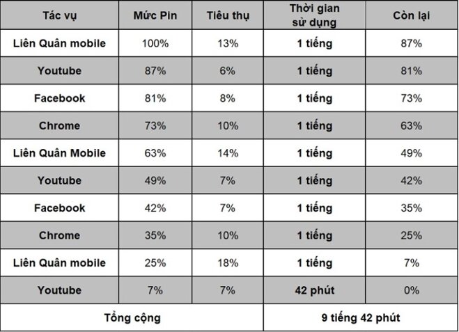 điện thoại xiaomi note 10 pro