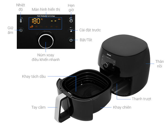 Hệ thống cài đặt trên nồi chiên không dầu Philips