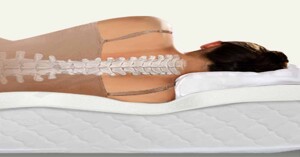 Nệm êm có mấy cấp độ? Ưu – nhược điểm