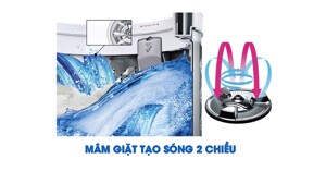 Nên cân nhắc gì trước khi mua máy giặt Panasonic 13.5 kg NA-F135X1?