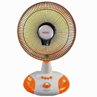 Nên mua quạt sưởi loại nào thì tốt ?