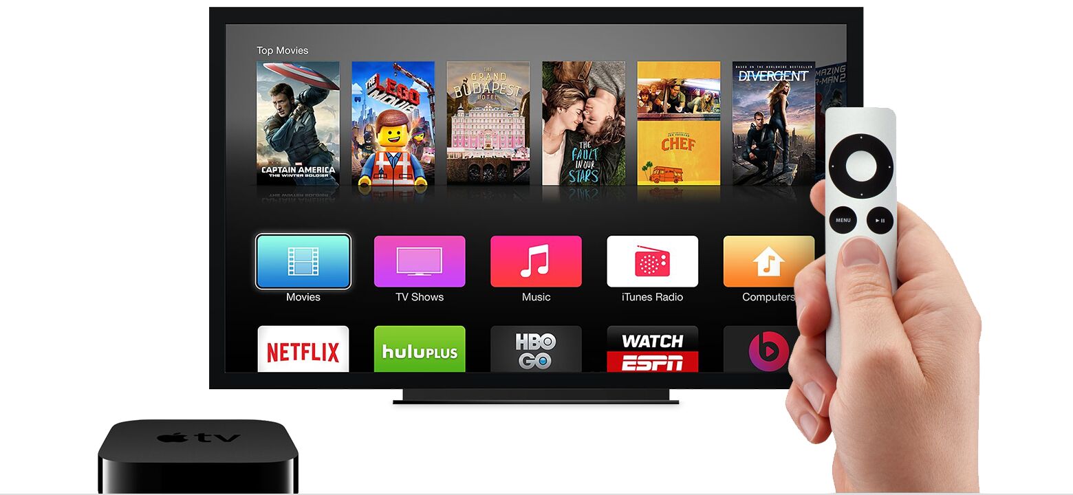 Những điều cần biết về thế hệ Apple TV mới sắp ra mắt