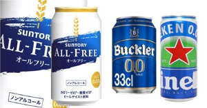 Những giải đáp thú vị về bia không cồn - Gợi ý TOP 10 bán chạy nhất trên thị trường