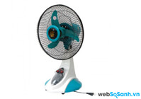 Những lưu ý khi chọn mua và sử dụng quạt tích điện