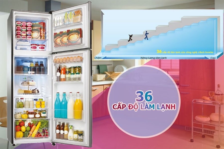 Tủ lạnh có 36 cấp độ làm lạnh