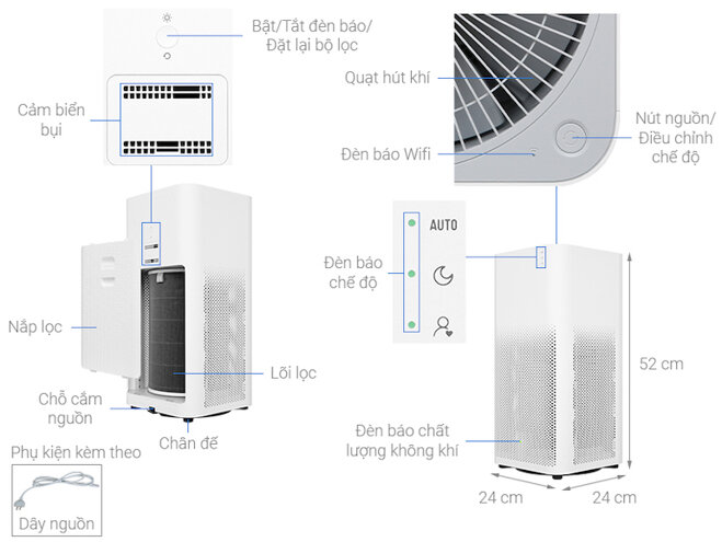 Cách sử dụng máy lọc không khí Xiaomi 2H để tiết kiệm điện năng