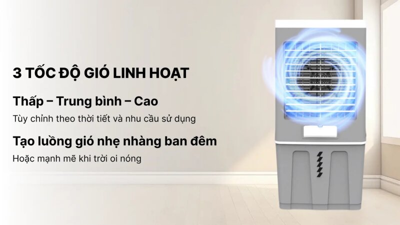 Đánh giá chi tiết máy làm mát không khí Kangaroo KG50F102