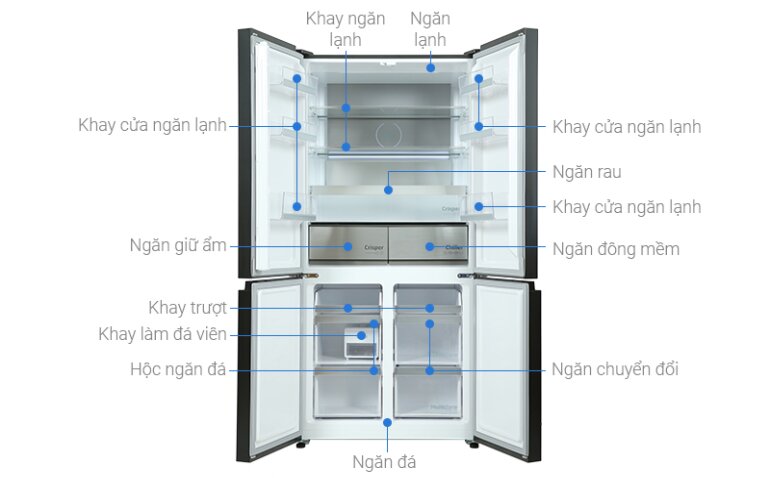 Hướng dẫn sử dụng khay và ngăn đựng thực phẩm của tủ lạnh Beko GNO51651KVN