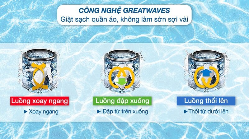 Bật mí 5 lý do nên sử dụng máy giặt Toshiba 10kg AW-DM1100PV(KK) trong năm 2025