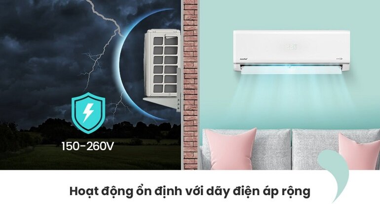 4 câu hỏi thường gặp về điều hòa Comfee CFS-13VWGF-V và giải đáp chi tiết