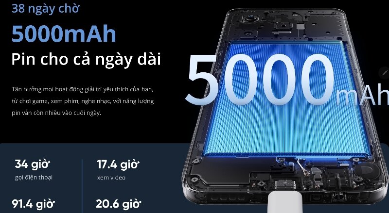 Điện thoại Realme C65s: Màn hình siêu to, pin chờ tới 38 ngày, giá chỉ 4 triệu đồng