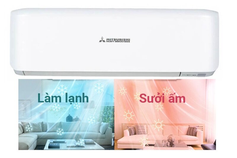 Đánh giá ưu nhược điểm của điều hòa Mitsubishi SRK50ZSS-W5/SRC50ZSS-W5