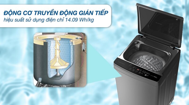 Máy giặt 8kg cửa trên Sharp ES-W12NV-GY