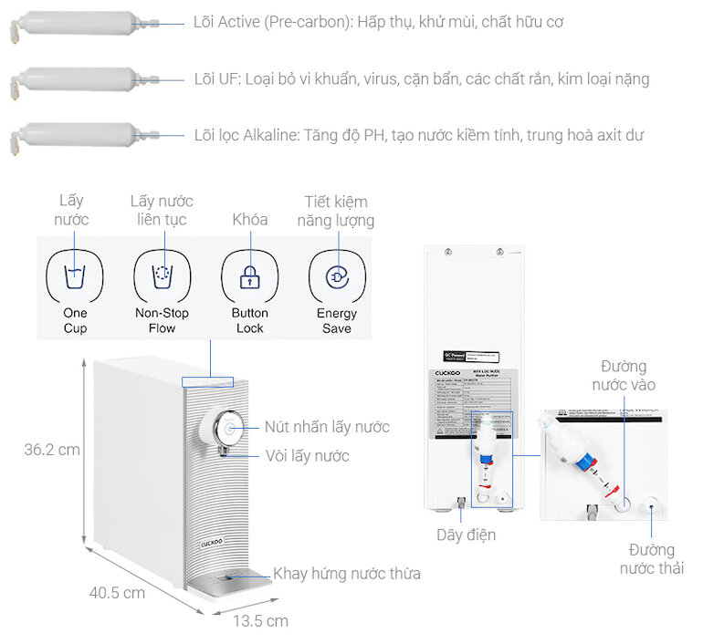 Máy lọc nước Cuckoo CP-M021W với màn hình cảm ứng hiện đại vô cùng tiện lợi cho người dùng.