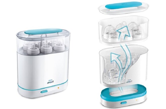 Máy khử trùng bình sữa Philips Avent SCF284