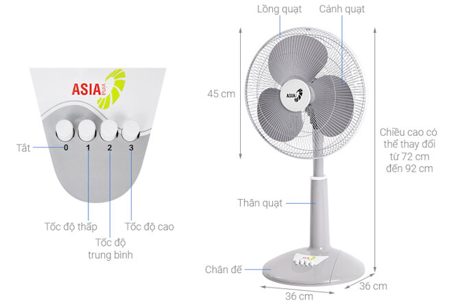 Những tính năng nổi bật của quạt lửng ASIAvina - A16019