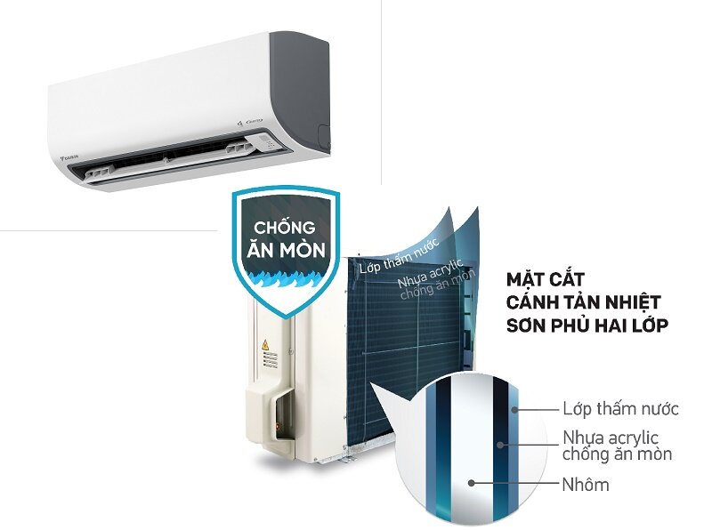 Đánh giá điều Hòa Daikin Inverter FTKF25ZVMV mới trình làng năm 2025