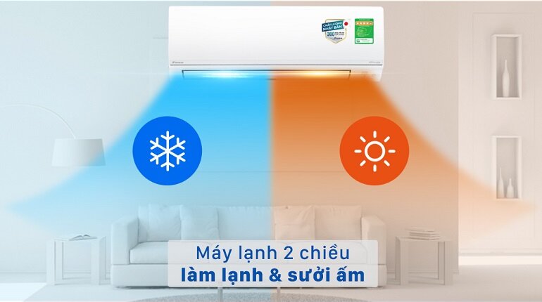 máy lạnh Daikin 1HP