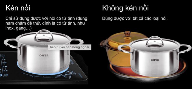 Bếp hồng ngoại không hề kén nồi