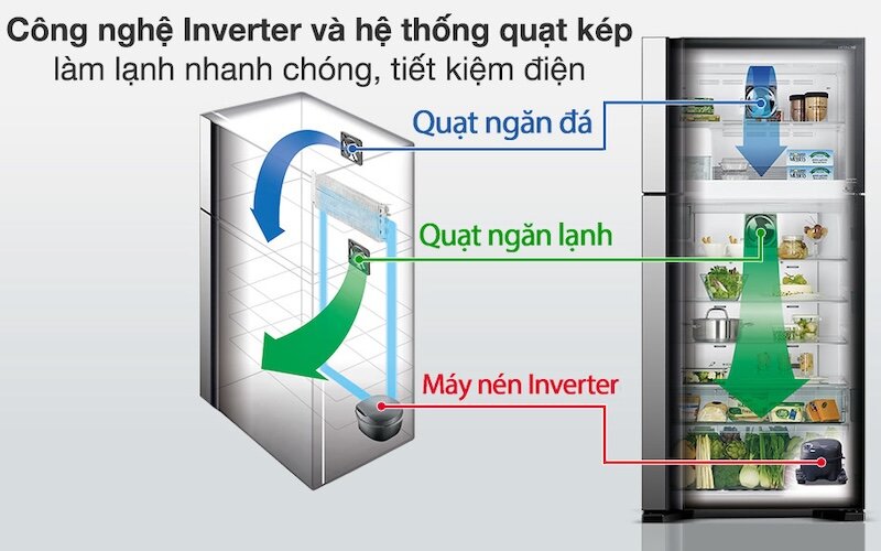 Tủ lạnh Hitachi Inverter 450 lít R-FG560PGV8X thiết kế sang trọng, dung tích lớn phù hợp cho gia đình 4-5 người