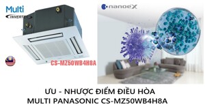 Phân tích ưu - nhược điểm của điều hòa multi Panasonic CS-MZ50WB4H8A