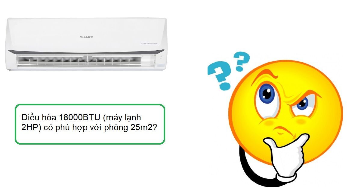 Phòng 25m2 dùng điều hòa bao nhiêu btu? Có nên mua điều hòa Sharp AH-X18ZEW không?