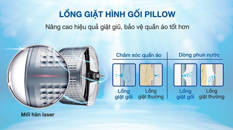 Đánh giá máy giặt Aqua cửa trước 12kg AW12-B4959U1K phiên bản mới 2024