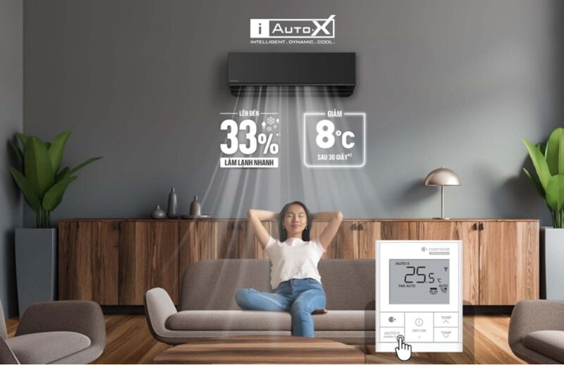 Đánh giá chi tiết điều hòa Panasonic CU/CS-AU12BKH-8: Xuất sắc, nhưng không dành cho đám đông!