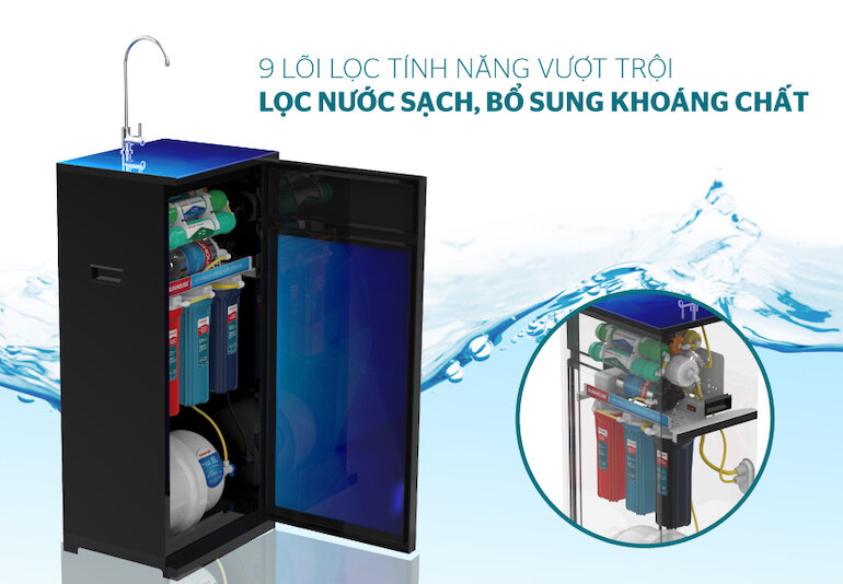 Máy lọc nước RO 9 lõi Sunhouse SHA8859K với 9 lõi lọc ở trong máy có những công năng khác nhau.