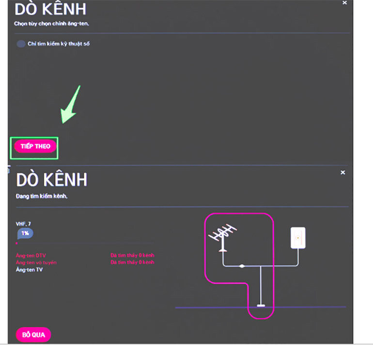 Bước cuối ta tiến hành do kênh
