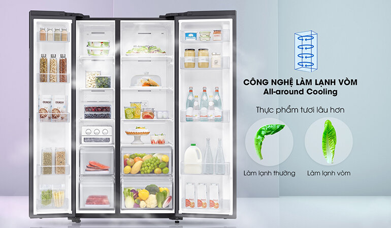 Công nghệ All Around Cooling bảo quản thực phẩm tươi ngon dài lâu